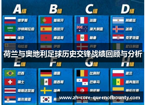 荷兰与奥地利足球历史交锋战绩回顾与分析