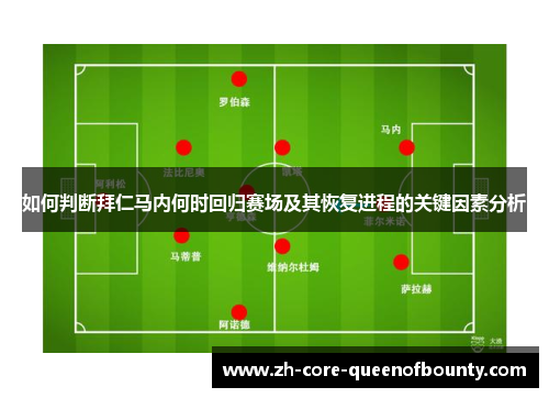 如何判断拜仁马内何时回归赛场及其恢复进程的关键因素分析