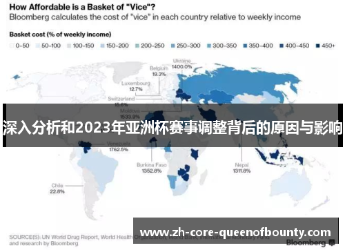 深入分析和2023年亚洲杯赛事调整背后的原因与影响