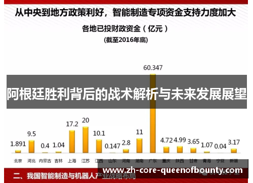 阿根廷胜利背后的战术解析与未来发展展望