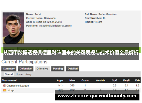 从西甲数据透视佩德里对阵国米的关键表现与战术价值全景解析